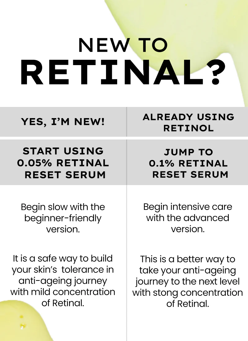0.1% RETINAL RESET SERUM PRO 30ML - Image 8