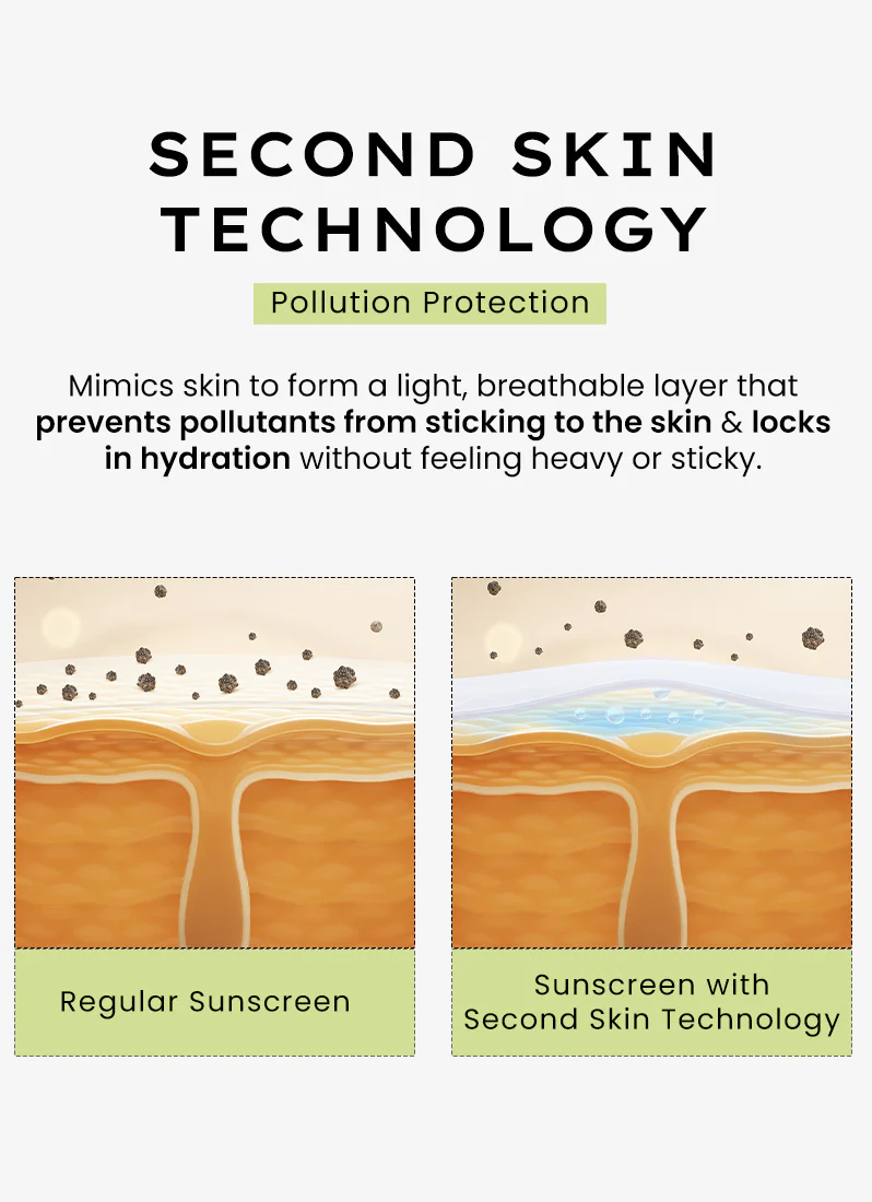 Fluid Cooling Sunscreen SPF 50 PA++++ | 50 ml - Image 4