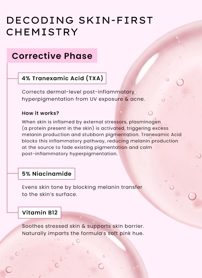 Dual Phase De-pigmentation Serum | 4% Tranexamic Acid- 30ml - Image 5